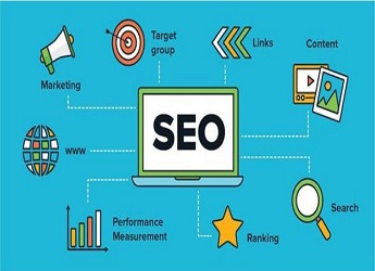 新網(wǎng)站建好后怎么才能達(dá)到好的SEO排名效果